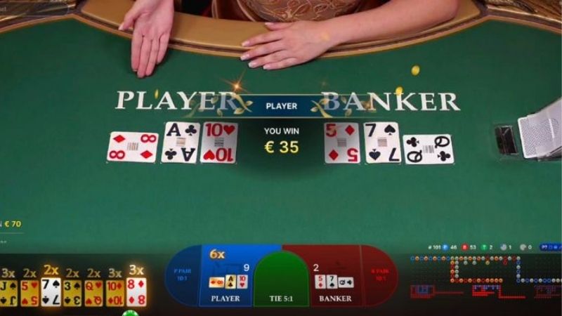 Chơi Baccarat Kim Tài Tại Sunwin: Bản Đồ Chiến Thắng Dành Cho Newbie